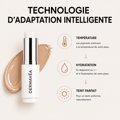 Fond de teint intelligent